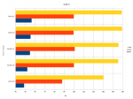 GTA5 Benchmark.png