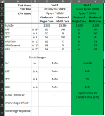 2023-04-26 Cinebench Test - Vergleich beste Werte alter + neuer.PNG