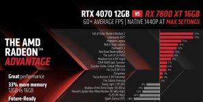 rx-7800-xt-vs-rtx-4070_6249108.jpg