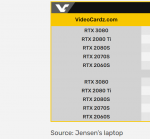 Screenshot_2020-09-11 NVIDIA GeForce RTX 3080 synthetic and gaming performance leaked - VideoC...png