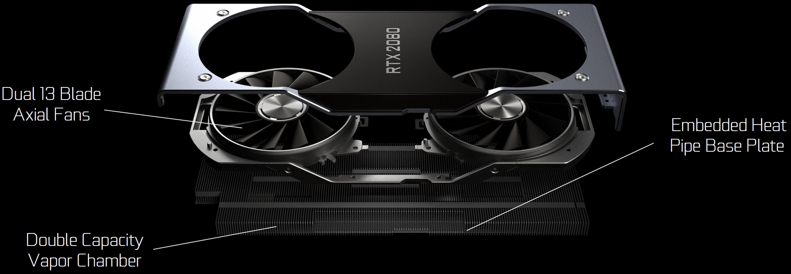 Barber besøg Blaze Nvidia GeForce RTX 2080 and RTX 2080 Ti in review - Gaming, Turing  benchmarks and new insights | Page 22 | igor'sLAB