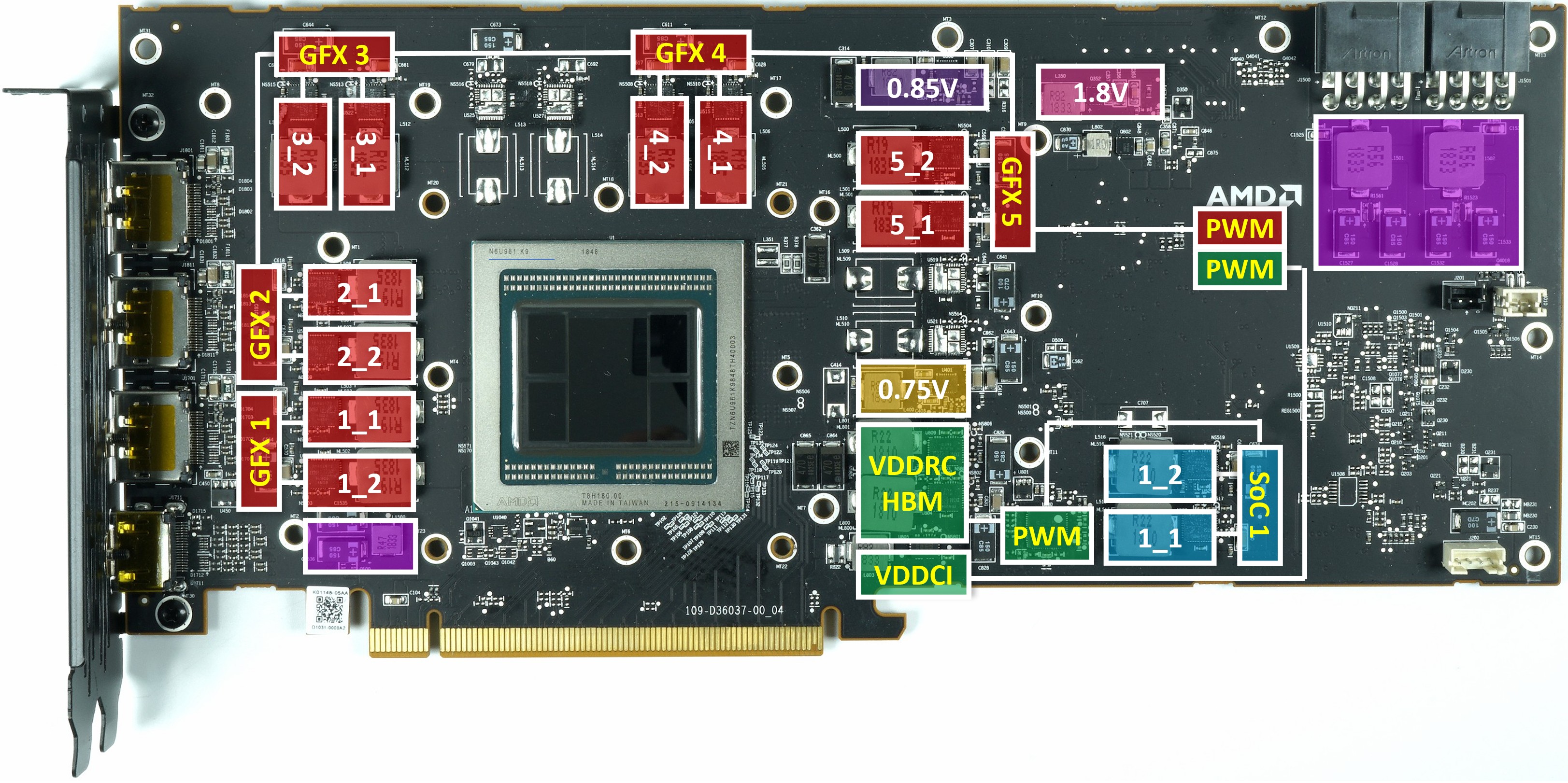 Power Consumption: TDP, TBP and TGP Nvidia and AMD graphics cards with destruction of PR film | igorsLAB | igor´sLAB