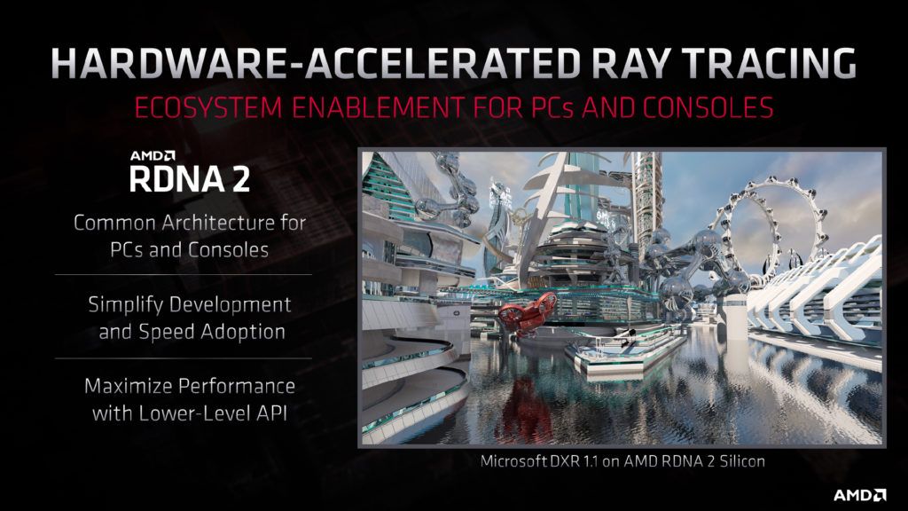 AMD's RDNA 2 will also support DirectX 12 Ultimate on PC and