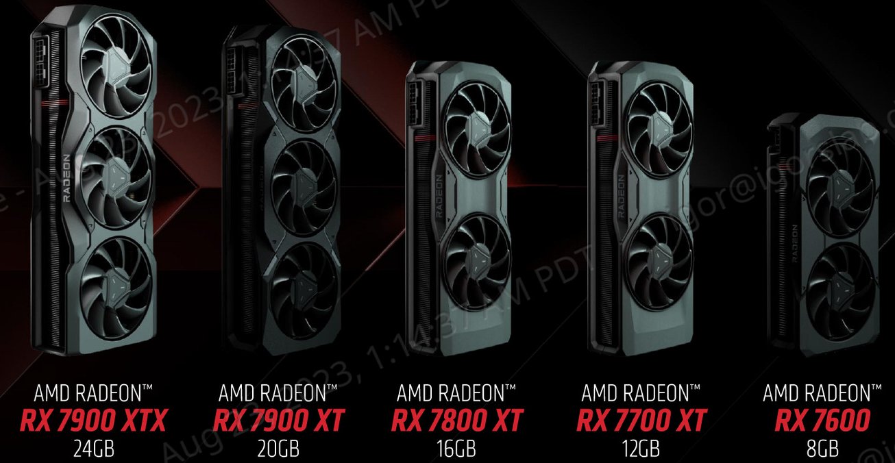 Radeon RX 7800XT and RX 7700XT Review - AMD, XFX and Sapphire against ...
