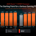 AMD Ryzen 8000_03
