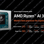 AMD Ryzen KI 300_01