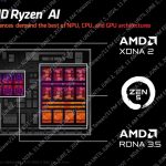 AMD Ryzen KI 300_04