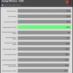 01 5VSB_efficiency_230V-7