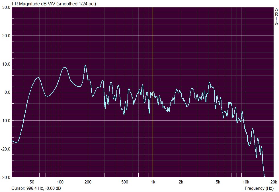 01b-Arta-Mic-Unsmoothed.jpg