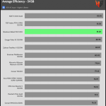 02 5VSB_efficiency_115V-7