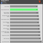 02 timing_20_t3-7