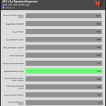 04 transient_160_voltage-16