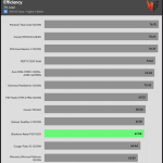 05 efficiency_ultra_low_load1_115V-7