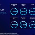 Intel Core Ultra 200S Series Presentation_Final_Seite_21