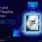 Intel Core Ultra 200S Series Presentation_Final_Seite_26