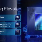 Intel Core Ultra 200S Series Presentation_Final_Seite_27